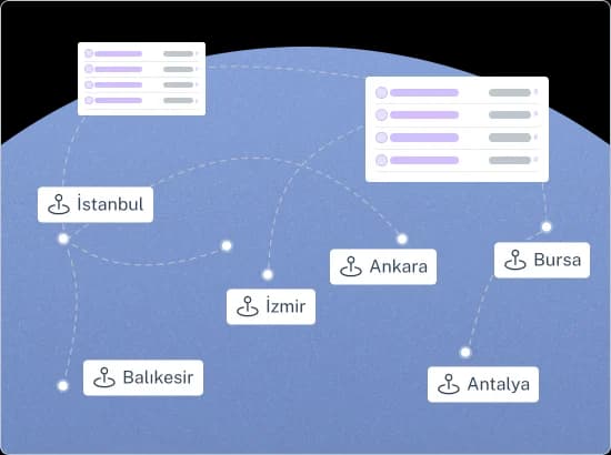 İstanbul, Ankara, İzmir, Bursa, Antalya ve Balıkesir'den veri akışını gösteren grafik