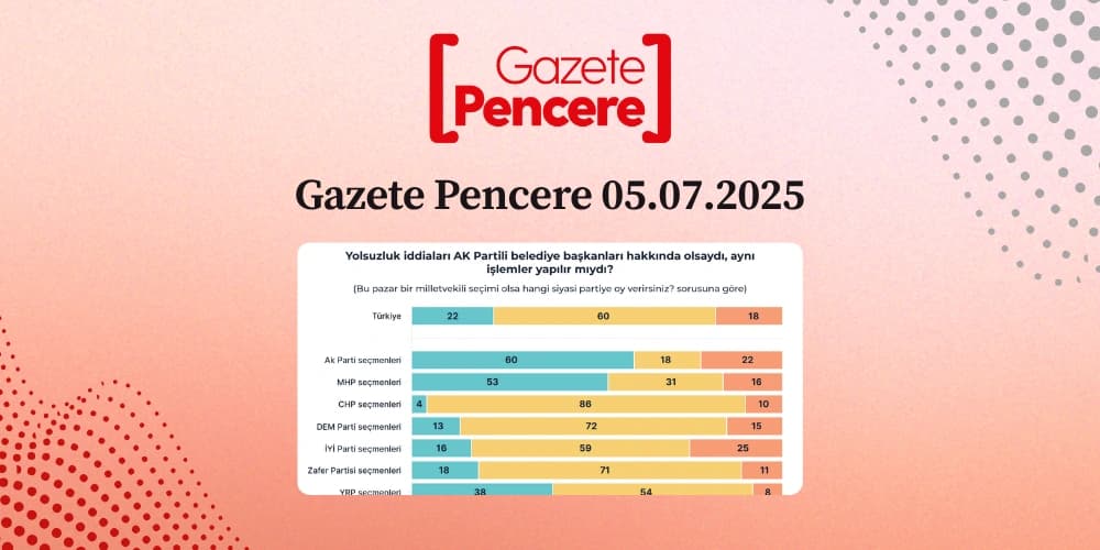 Gazete Pencere 05.07.2025 - Tutuklamalar